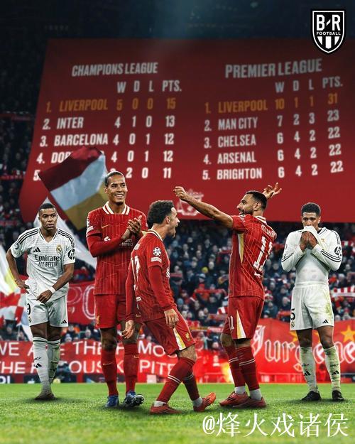 欧冠|利物浦凌晨客场战国际米兰遗憾告负 欧冠|利物浦凌晨客场战国际米兰遗憾告负