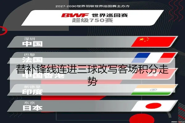 替补锋线连进三球改写客场积分走势 | MG